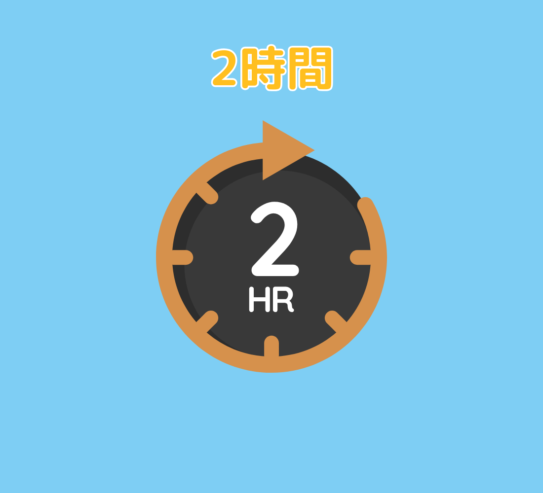 スケジュール3