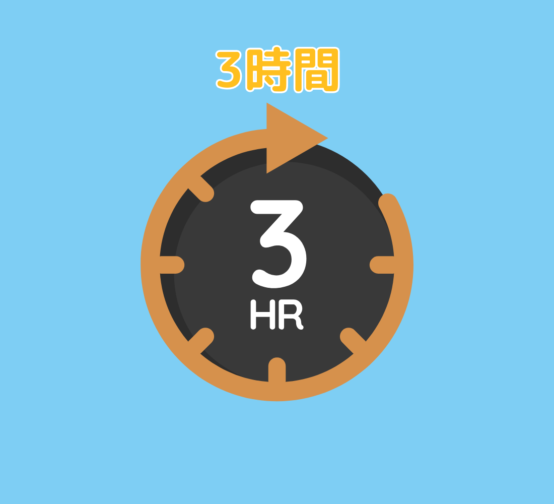 スケジュール4