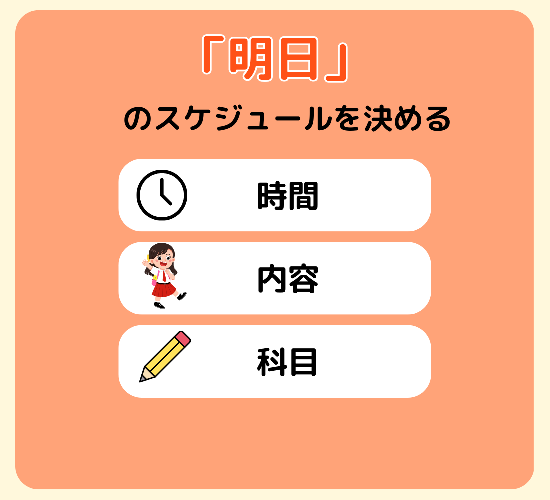 スケジュール1