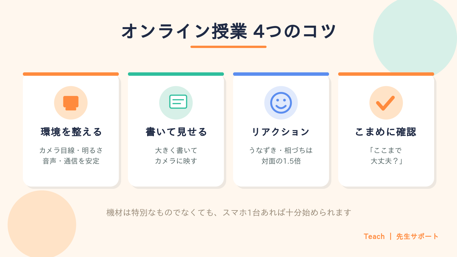オンライン授業4つのコツ:環境を整える・書いて見せる・リアクション大きめ・こまめに確認
