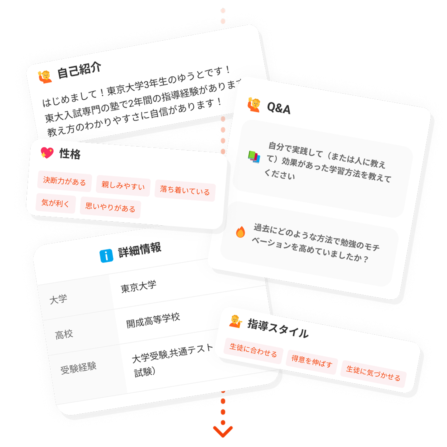 講師プロフィール