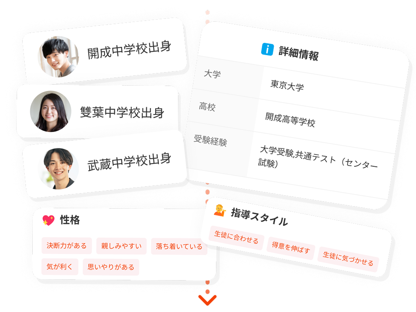 講師プロフィール